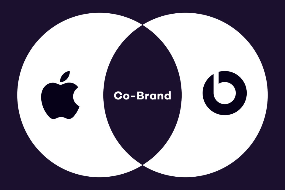 Was ist Co-Branding und wie funktioniert es?